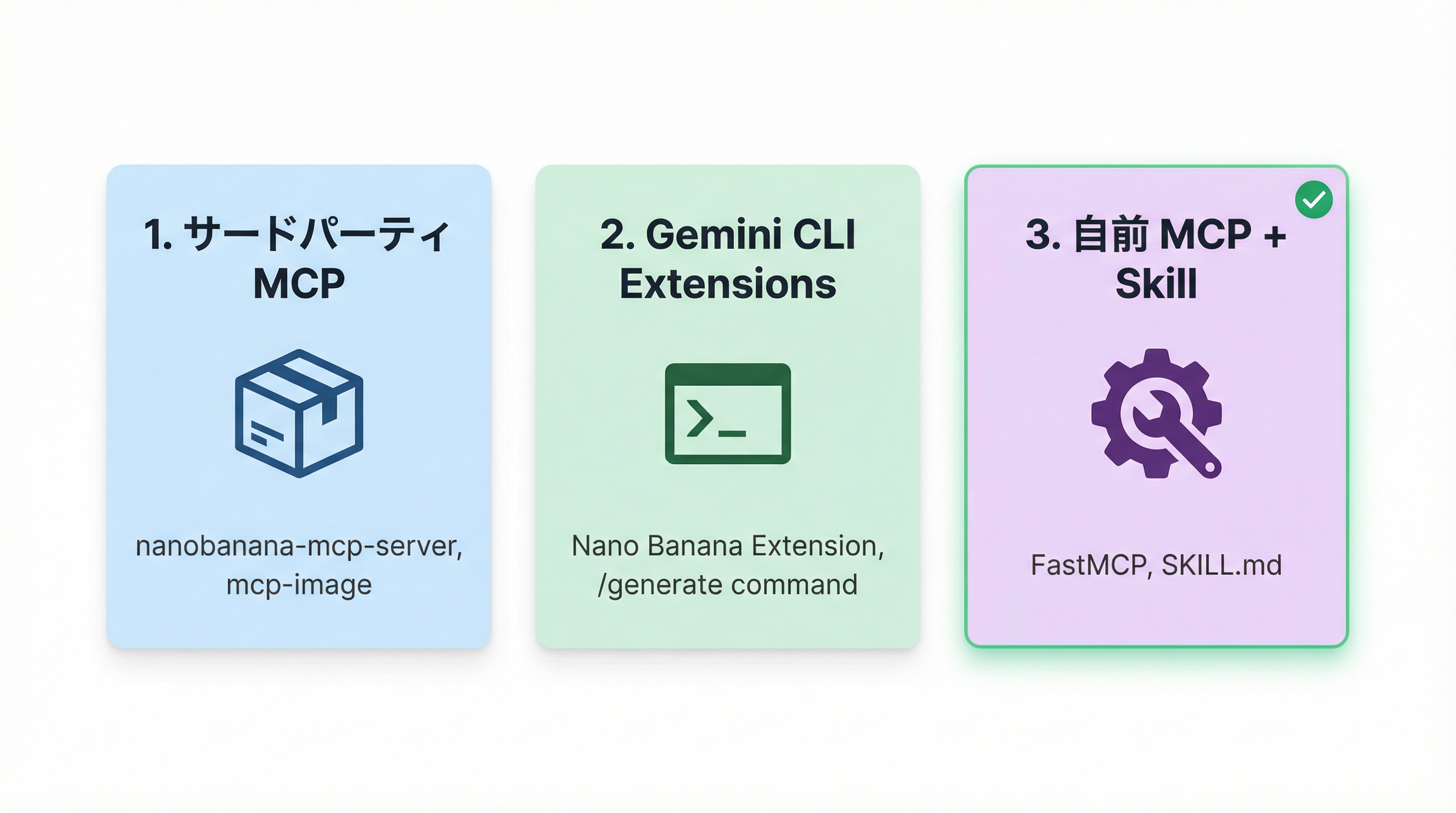 3つの選択肢の比較